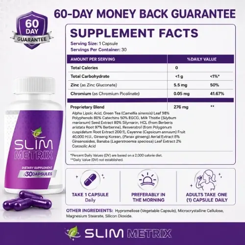 The brand's Slim Metrix Supplement Facts graphic: a 30-capsule bottle with purple capsules beside the panel listing zinc 5.5 mg, chromium 0.05 mg and a 276 mg proprietary blend, icons for take 1 capsule daily, preferably in the morning and adults take one capsule daily, and the other ingredients